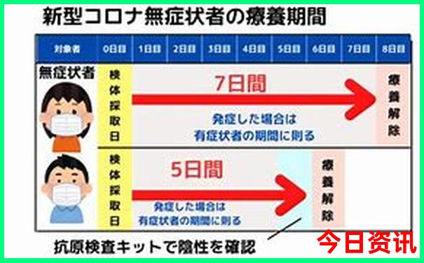 云南的梯田景点在哪里